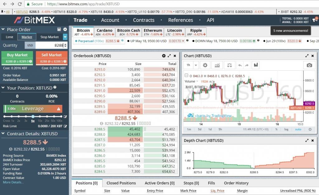 how do trader cash out on bitmex?