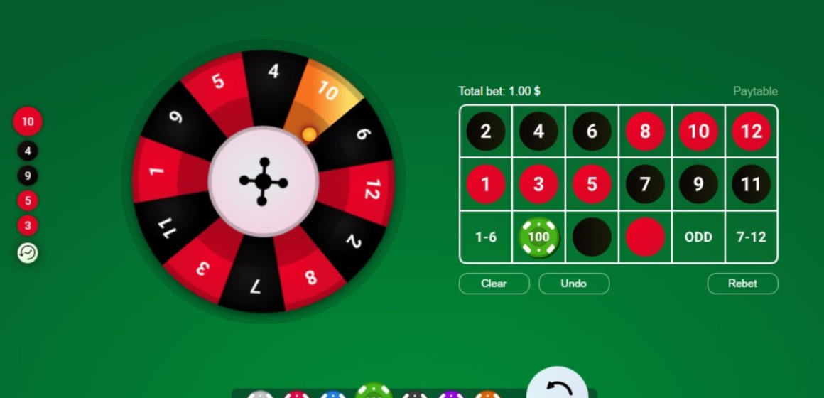 All You Need to Know About Playing Mini-Roulette on Bitcoin Casinos